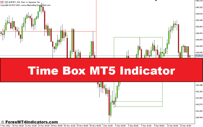 Time Box MT5 Indicator Time Box MT5 Indicator