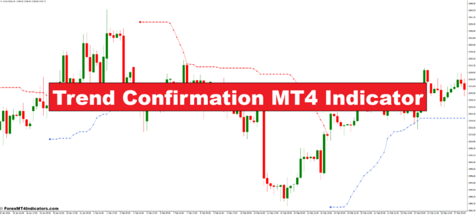 Trend Confirmation MT4 Indicator