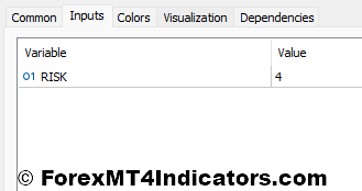 ASC Trend Indicator Settings