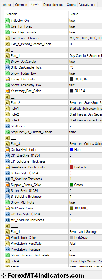 Daily Pivot Targets Indicator Settings
