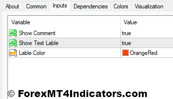 Ej Candle Time Indicator Settings