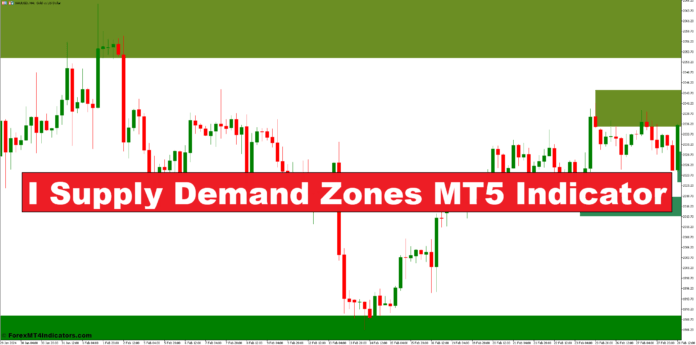 I Supply Demand Zones MT5 Indicator