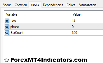 Jurik Moving Average MT4 Indicator 4 Jurik Moving Average Indicator Settings