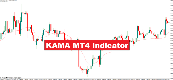 KAMA MT4 Indicator