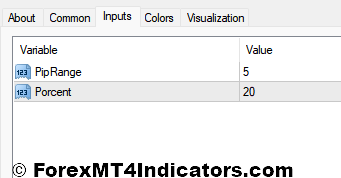 Market Structure Low High MT4 Indicator 4 Market Structure Low High Indicator Settings