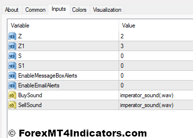 NeuroImpulse Indicator Settings