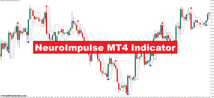 NeuroImpulse MT4 Indicator NeuroImpulse MT4 Indicator