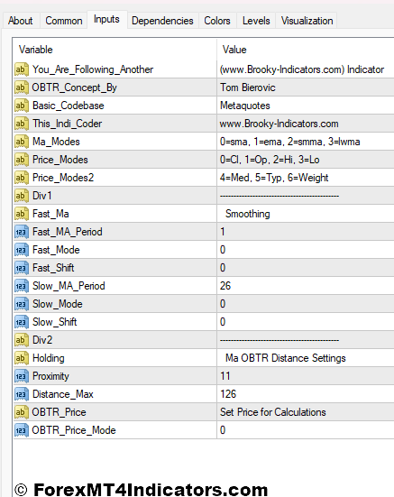 OBTR Indicator Settings