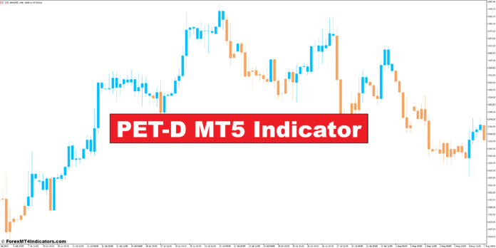 PET-D MT5 Indicator PET-D MT5 Indicator