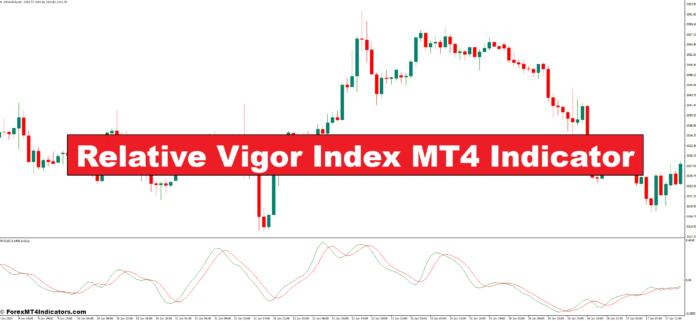 Relative Vigor Index MT4 Indicator