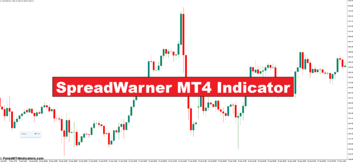 SpreadWarner MT4 Indicator SpreadWarner MT4 Indicator