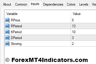 StochRSI Indicators Settings