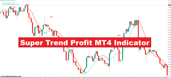 Super Trend Profit MT4 Indicator