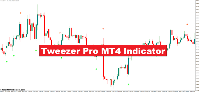 Tweezer Pro MT4 Indicator Tweezer Pro MT4 Indicator