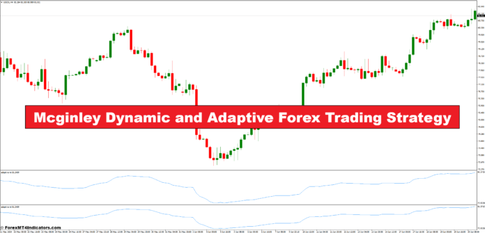 Mcginley Dynamic and Adaptive Forex Trading Strategy Mcginley Dynamic and Adaptive Forex Trading Strategy