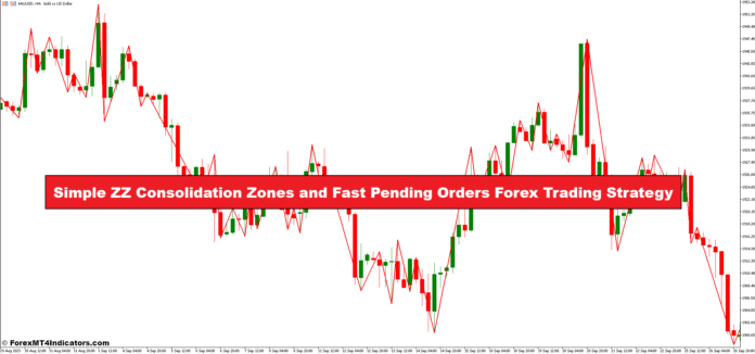 Simple ZZ Consolidation Zones and Fast Pending Orders Forex Trading Strategy