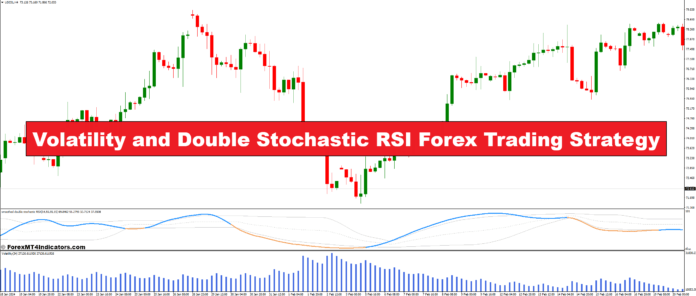 Volatility and Double Stochastic RSI Forex Trading Strategy Volatility and Double Stochastic RSI Forex Trading Strategy