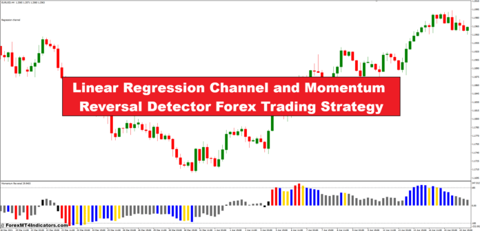 Linear Regression Channel and Momentum Reversal Detector Forex Trading Strategy