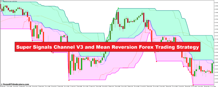 Super Signals Channel V3 and Mean Reversion Forex Trading Strategy