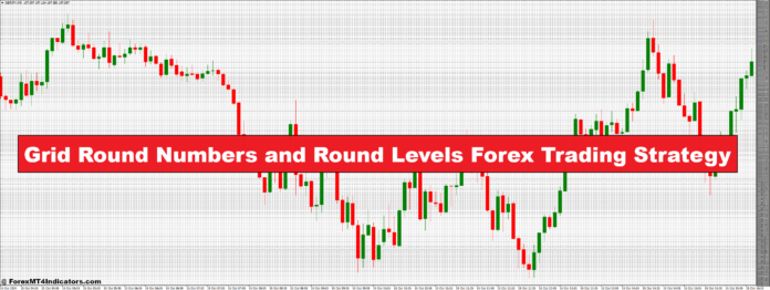 Grid Round Numbers and Round Levels Forex Trading Strategy Grid Round Numbers and Round Levels Forex Trading Strategy
