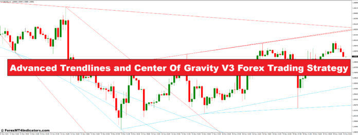 Advanced Trendlines and Center Of Gravity V3 Forex Trading Strategy