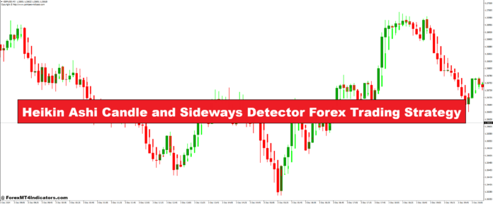 Heikin Ashi Candle and Sideways Detector Forex Trading Strategy