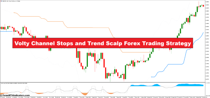 Volty Channel Stops and Trend Scalp Forex Trading Strategy