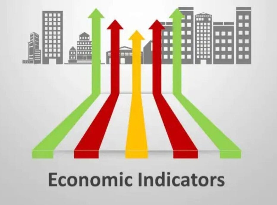 Evaluating Economic Indicators