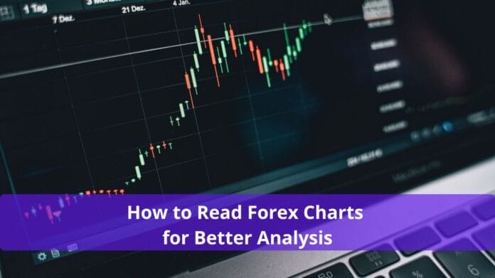 How to Read Forex Charts for Better Analysis