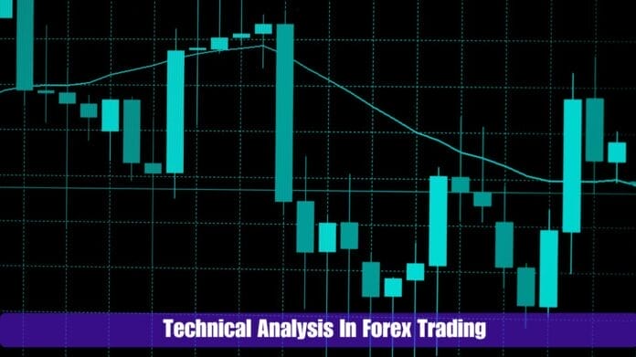 Technical Analysis In Forex Trading Technical Analysis In Forex Trading