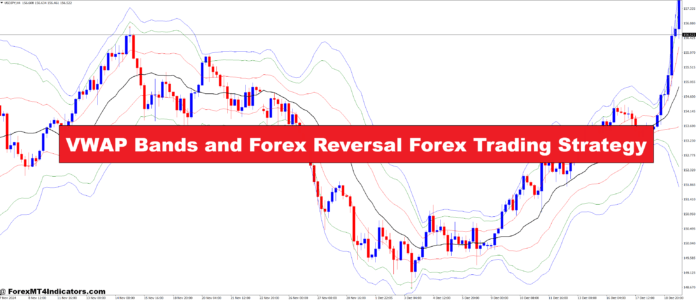 VWAP Bands and Forex Reversal Forex Trading Strategy