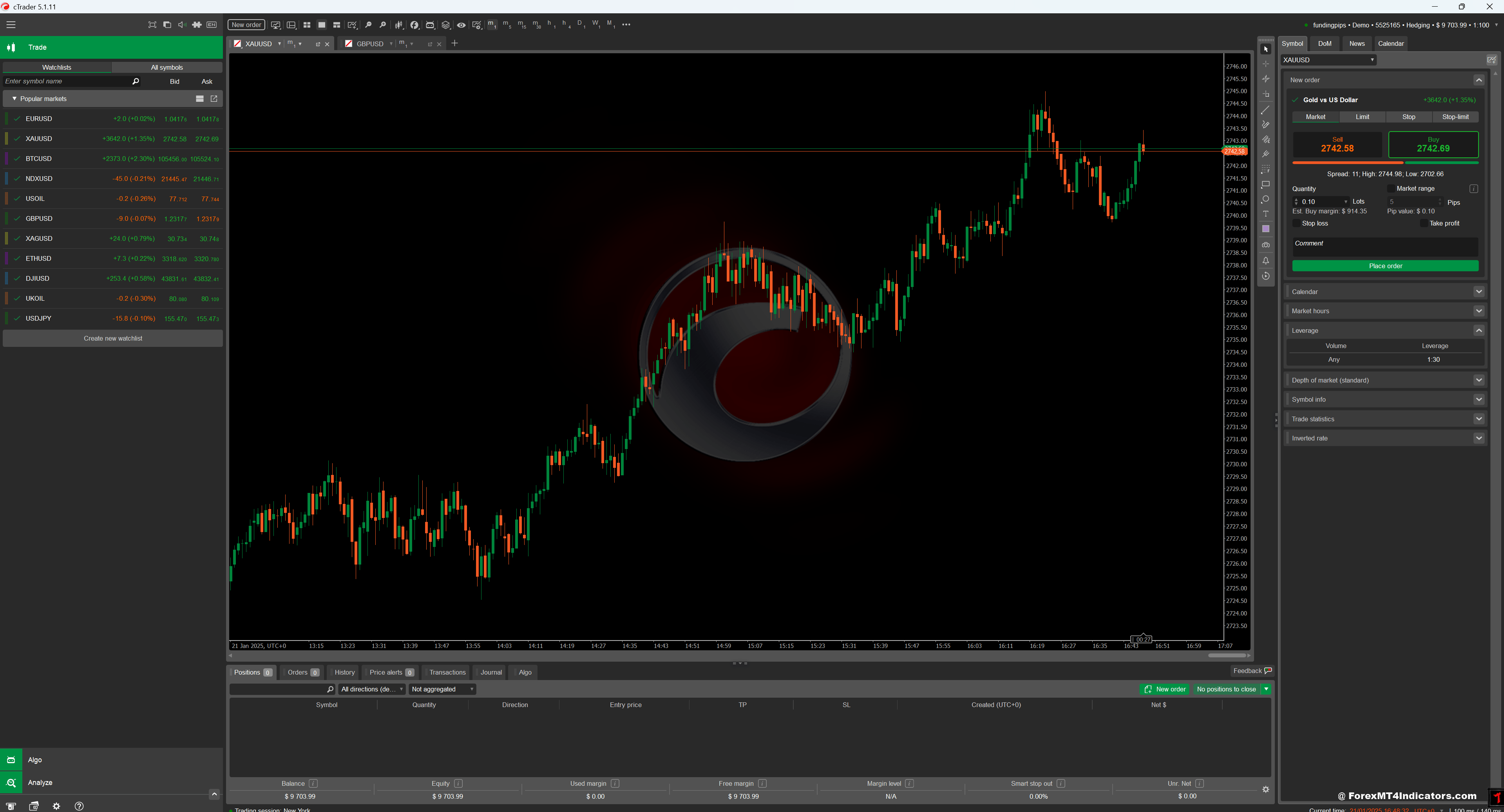 Getting Started with cTrader Setup