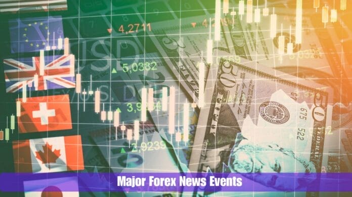 Major Forex News Events