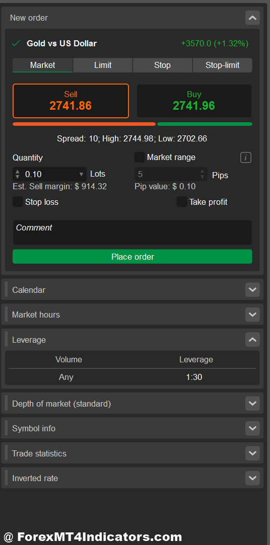 Trade Execution and Order Types