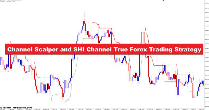 Channel Scalper and SHI Channel True Forex Trading Strategy