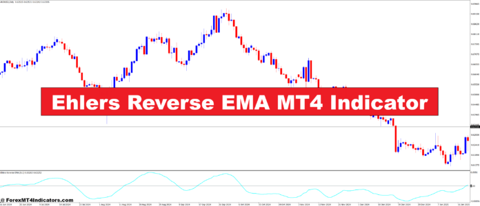 Ehlers Reverse EMA MT4 Indicator Ehlers Reverse EMA MT4 Indicator