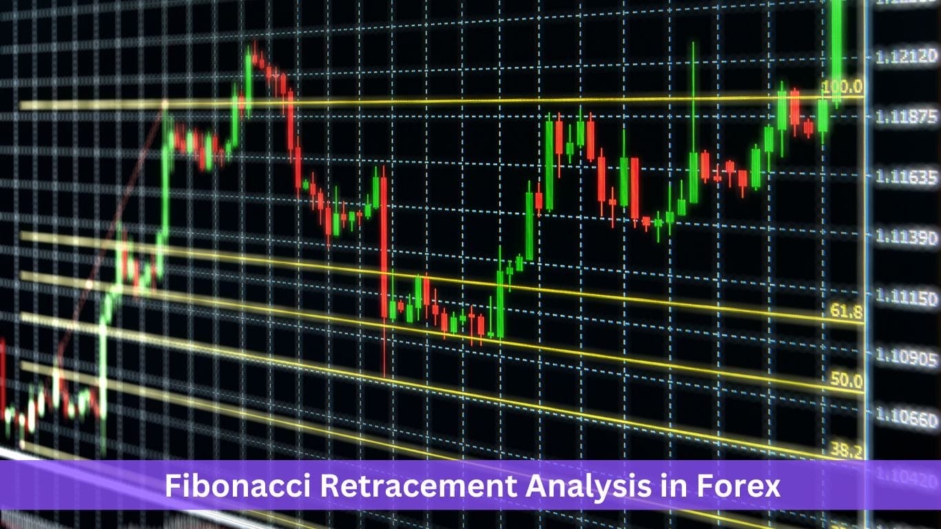 Fibonacci Retracement Analysis in Forex - Complete Guide