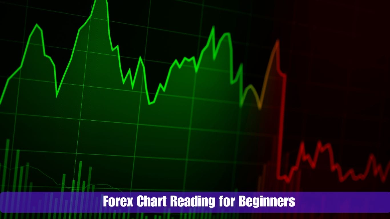 Foreign exchange Chart Studying for Freshmen