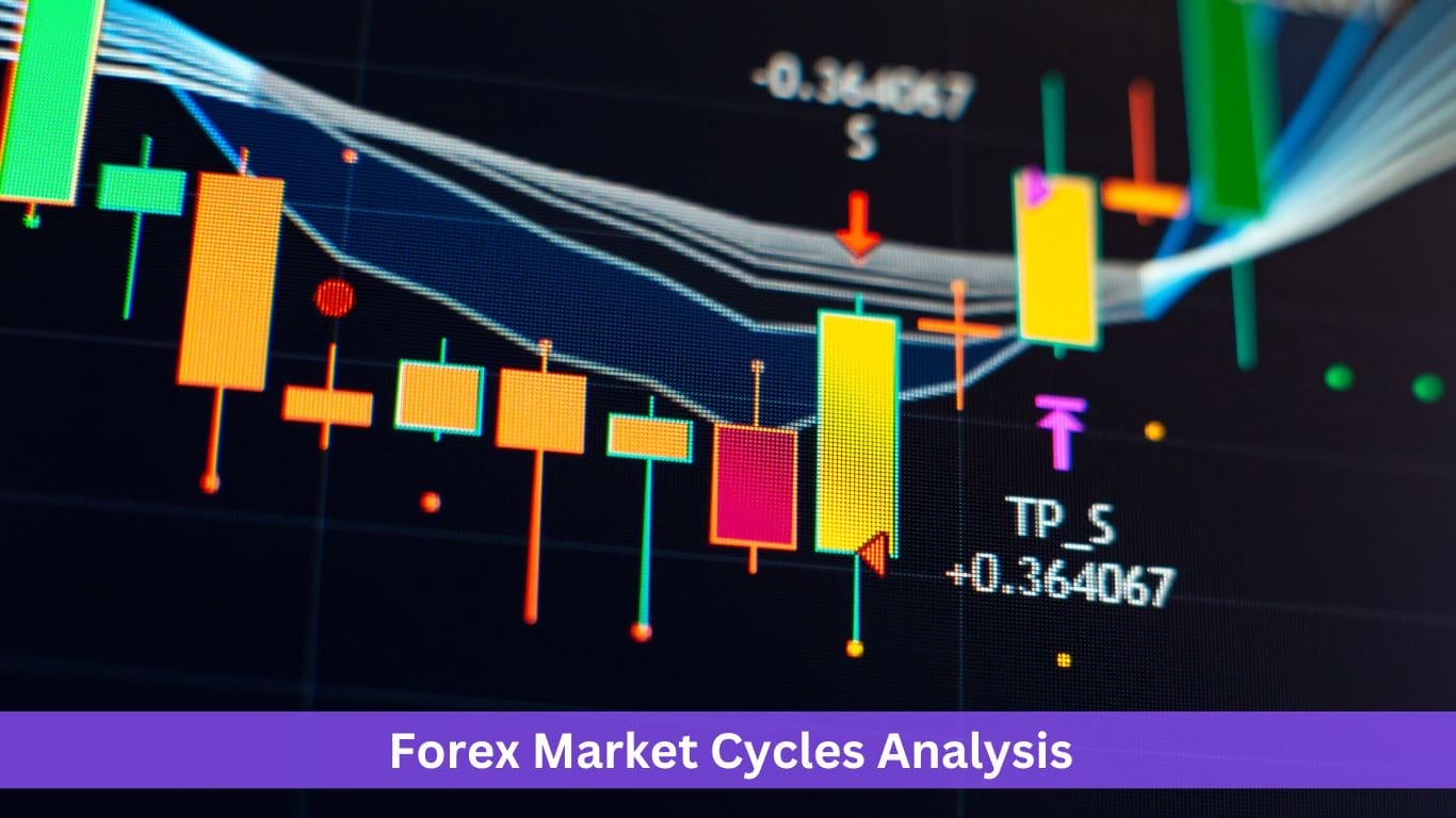 Understanding Foreign exchange Market Cycles Evaluation Made Easy