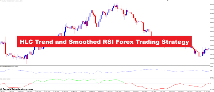 HLC Trend and Smoothed RSI Forex Trading Strategy