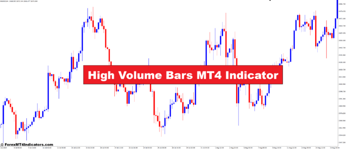 High Volume Bars MT4 Indicator