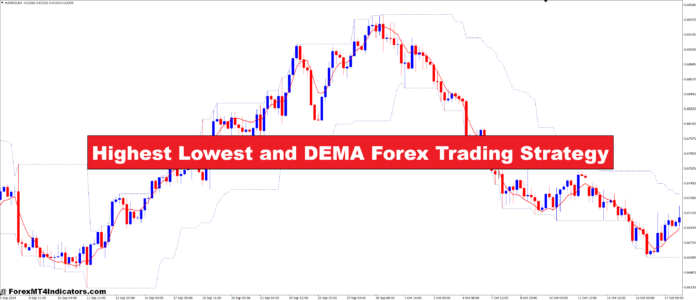 Highest Lowest and DEMA Forex Trading Strategy Highest Lowest and DEMA Forex Trading Strategy