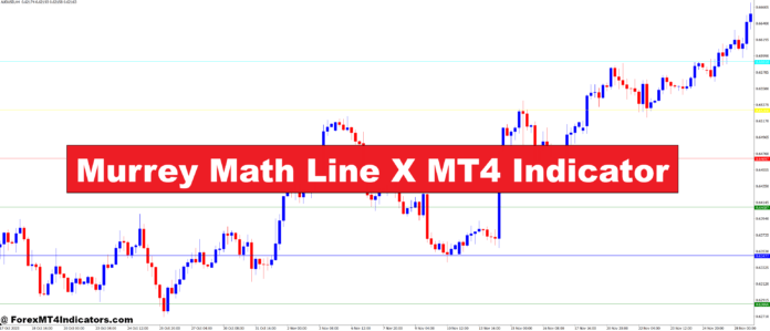 Murrey Math Line X MT4 Indicator