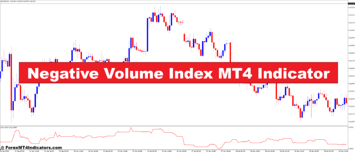 Negative Volume Index MT4 Indicator Negative Volume Index MT4 Indicator
