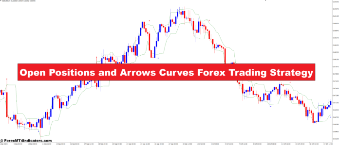 Open Positions and Arrows Curves Forex Trading Strategy