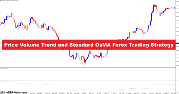 Price Volume Trend and Standard OsMA Forex Trading Strategy