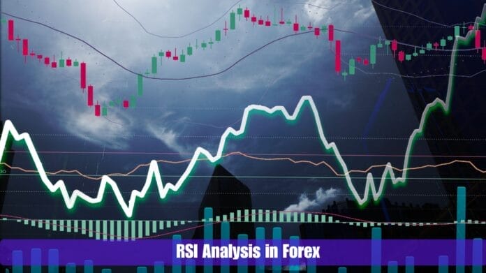 RSI Analysis in Forex