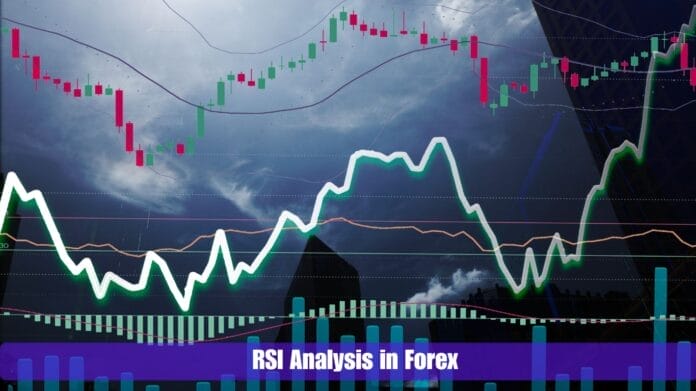 RSI Analysis in Forex RSI Analysis in Forex