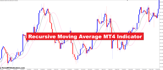 Recursive Moving Average MT4 Indicator