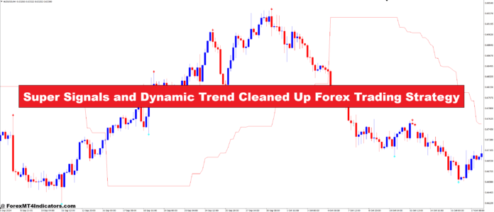 Super Signals and Dynamic Trend Cleaned Up Forex Trading Strategy